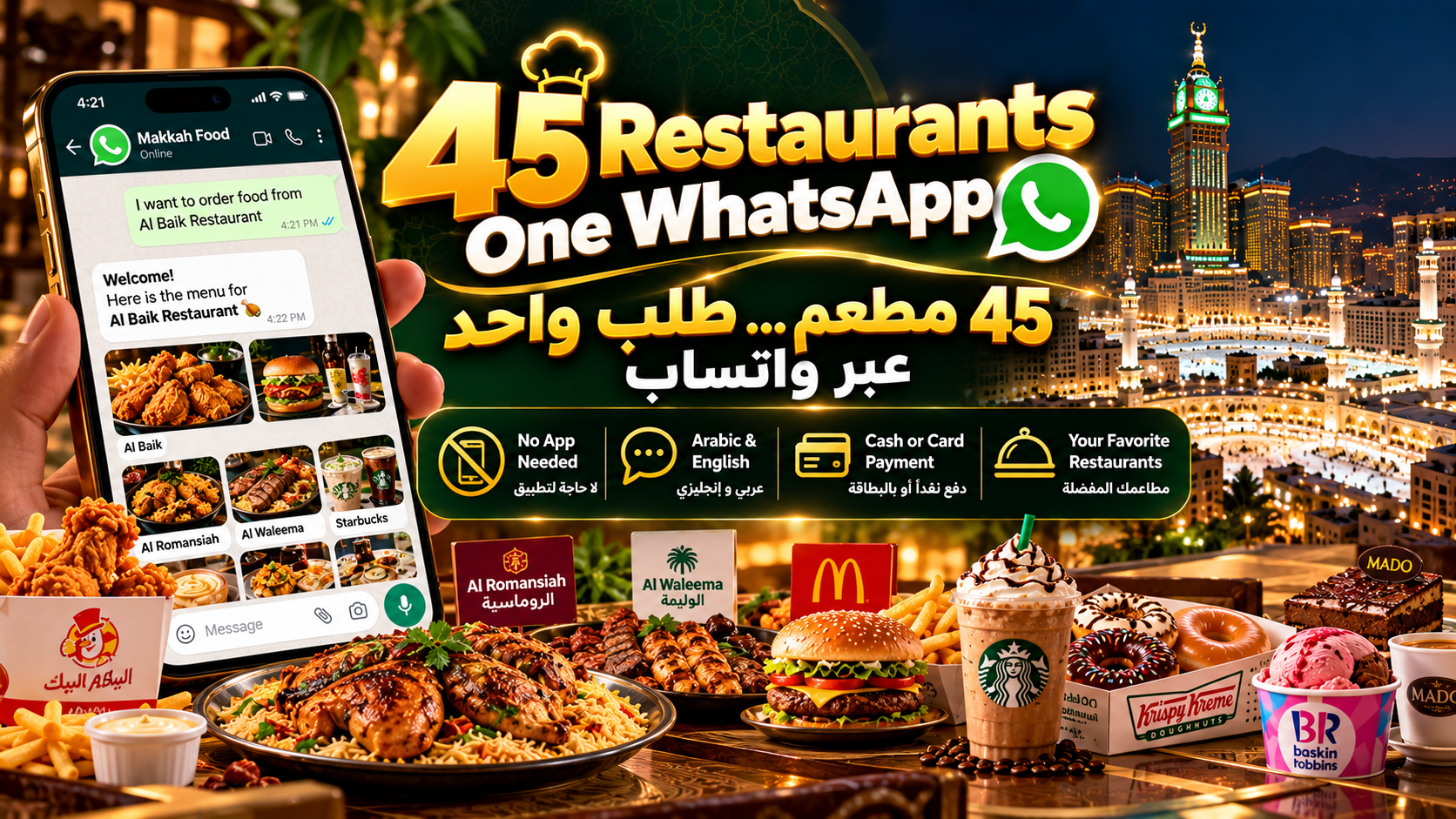 Order from 45 Makkah restaurants on WhatsApp